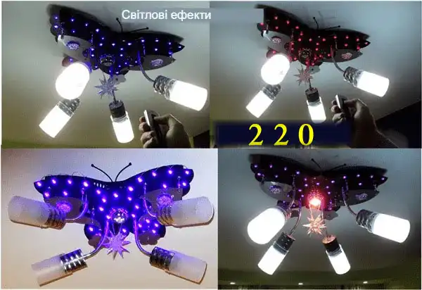 Світлодіодне освітлення у квартирі: науковий підхід