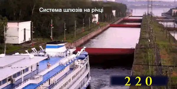 Аналогія роботи тиристора: гребля зі шлюзами, відкриття керуючим імпульсом