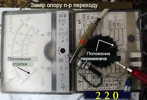 Перевірка КУ202Н стрілочним тестером: підключення щупів до анода та катода