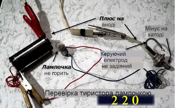Підключення батарейки та лампочки до тиристора: плюс на анод, мінус на катод через навантаження