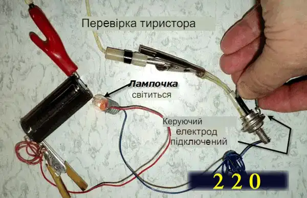 Запуск тиристора: замикання керуючого електрода на анод, лампа загоряється