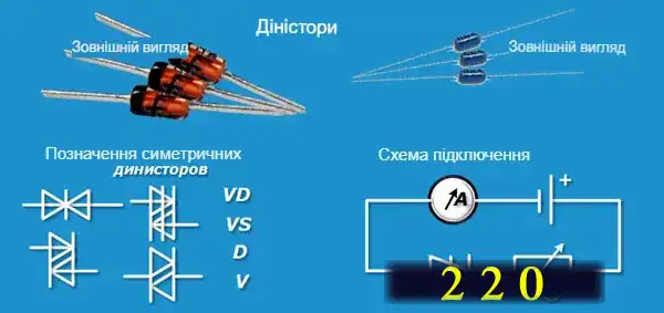 Диністор: двовивідний різновид тиристора, відкриття імпульсом напруги