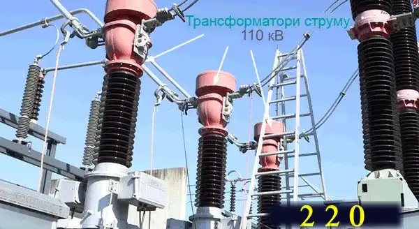 Трансформатори струму для електролічильників: огляд конструкцій та схем підключення простими словами для електрика-початківця