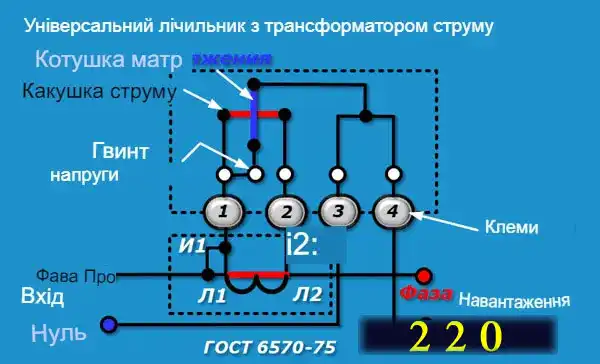 Трансформатори струму для електролічильників: огляд конструкцій та схем підключення простими словами для електрика-початківця
