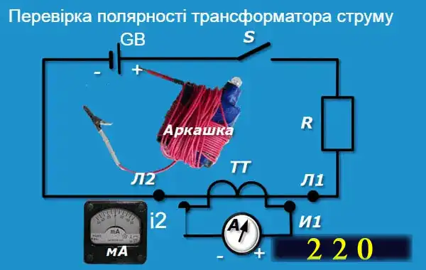 Трансформатори струму для електролічильників: огляд конструкцій та схем підключення простими словами для електрика-початківця