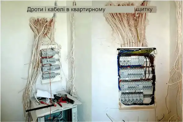 Розумний будинок: обладнання для квартири - 2 схеми створення автоматизації житла з оцінкою його безпеки простими словами