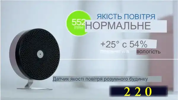 Розумний будинок: обладнання для квартири - 2 схеми створення автоматизації житла з оцінкою його безпеки простими словами