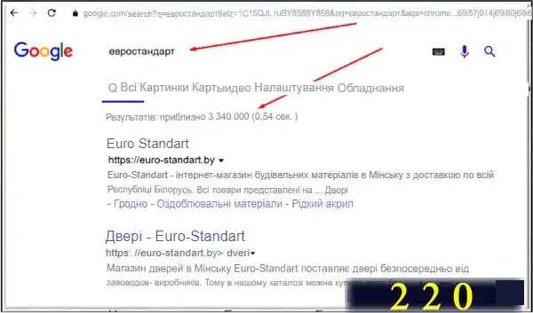 Установка розеток та вимикачів за євростандартом
