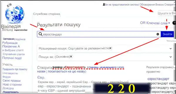Установка розеток та вимикачів за євростандартом