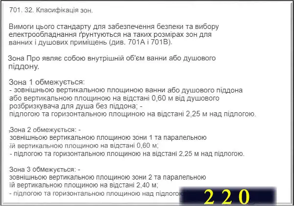 Установка розеток та вимикачів за євростандартом