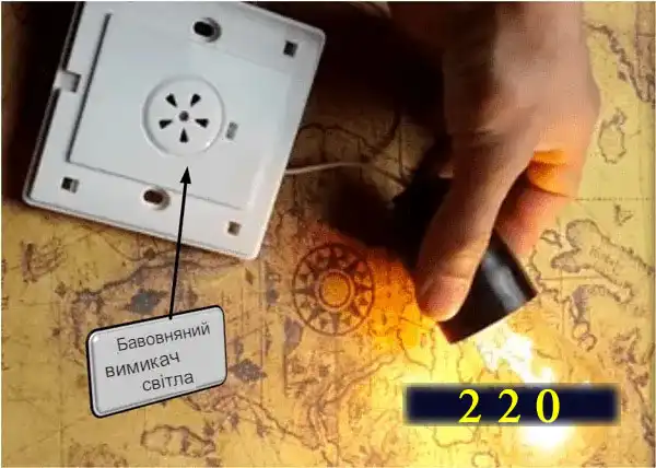 Установка розеток та вимикачів за євростандартом