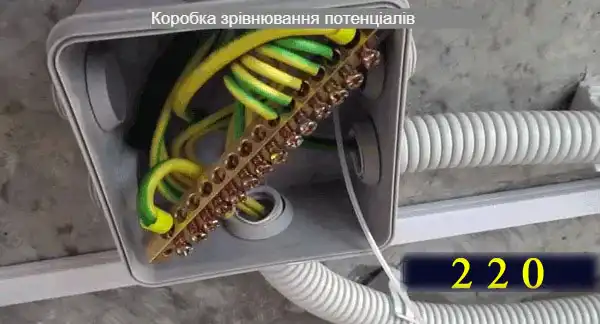 Установка розеток та вимикачів за євростандартом