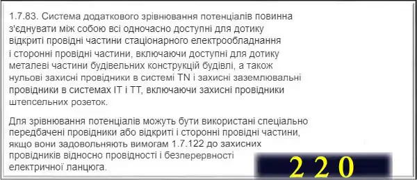 Установка розеток та вимикачів за євростандартом