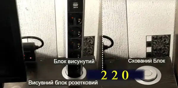 Установка розеток та вимикачів за євростандартом