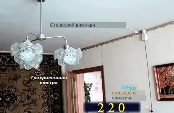 Установка розеток та вимикачів за євростандартом