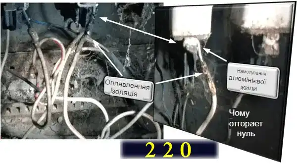 Пристрій захисту від перенапруги: як реле РКН врятує будинок