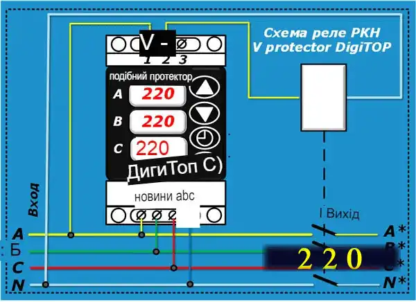 Пристрій захисту від перенапруги: як реле РКН врятує будинок