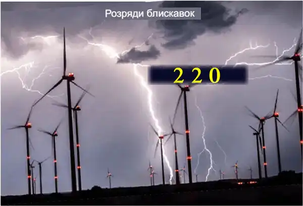 Вітрогенератор для приватного будинку своїми руками: де гроші?