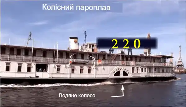 Вітрогенератор для приватного будинку своїми руками: де гроші?