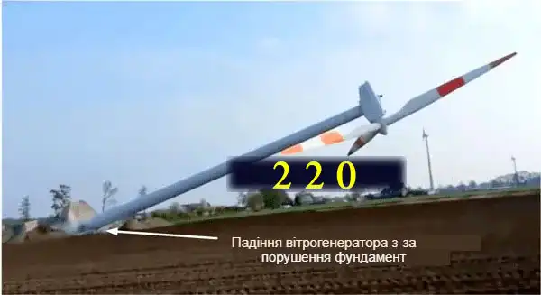 Вітрогенератор для приватного будинку своїми руками: де гроші?