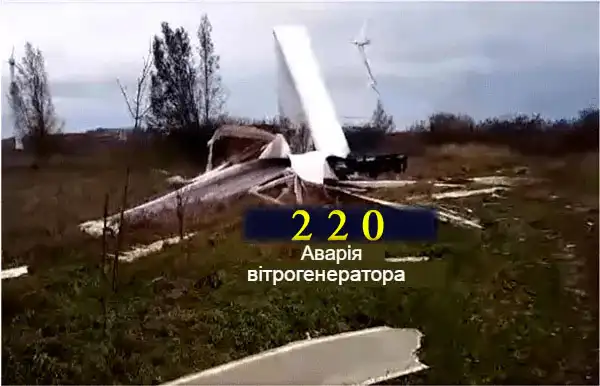 Вітрогенератор для приватного будинку своїми руками: де гроші?