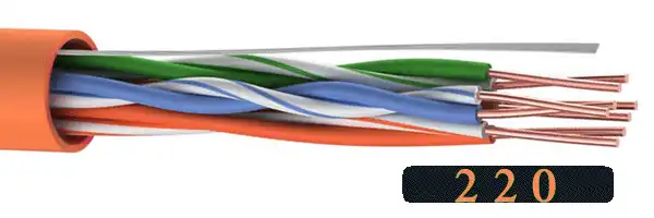 Кручена пара Ethernet: будова жил і крок скручування