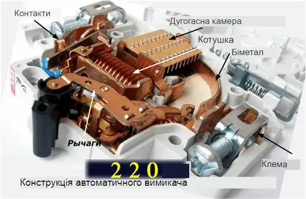 Вимикач автоматичний: як вибрати в 9 кроків з науки