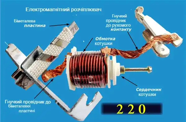 Вимикач автоматичний: як вибрати в 9 кроків з науки