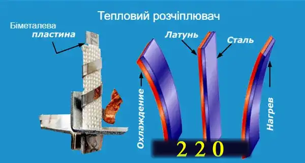 Вимикач автоматичний: як вибрати в 9 кроків з науки