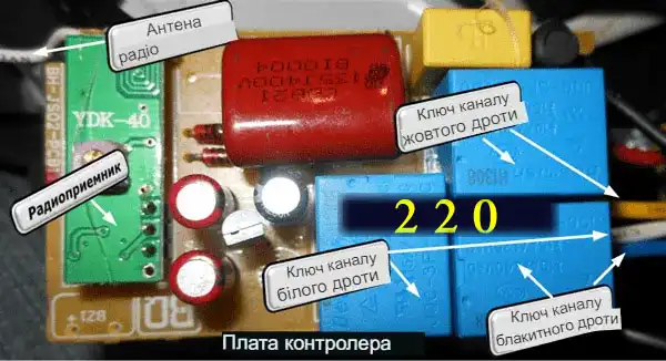 Вимикач світла з дистанційним керуванням: 4 схеми