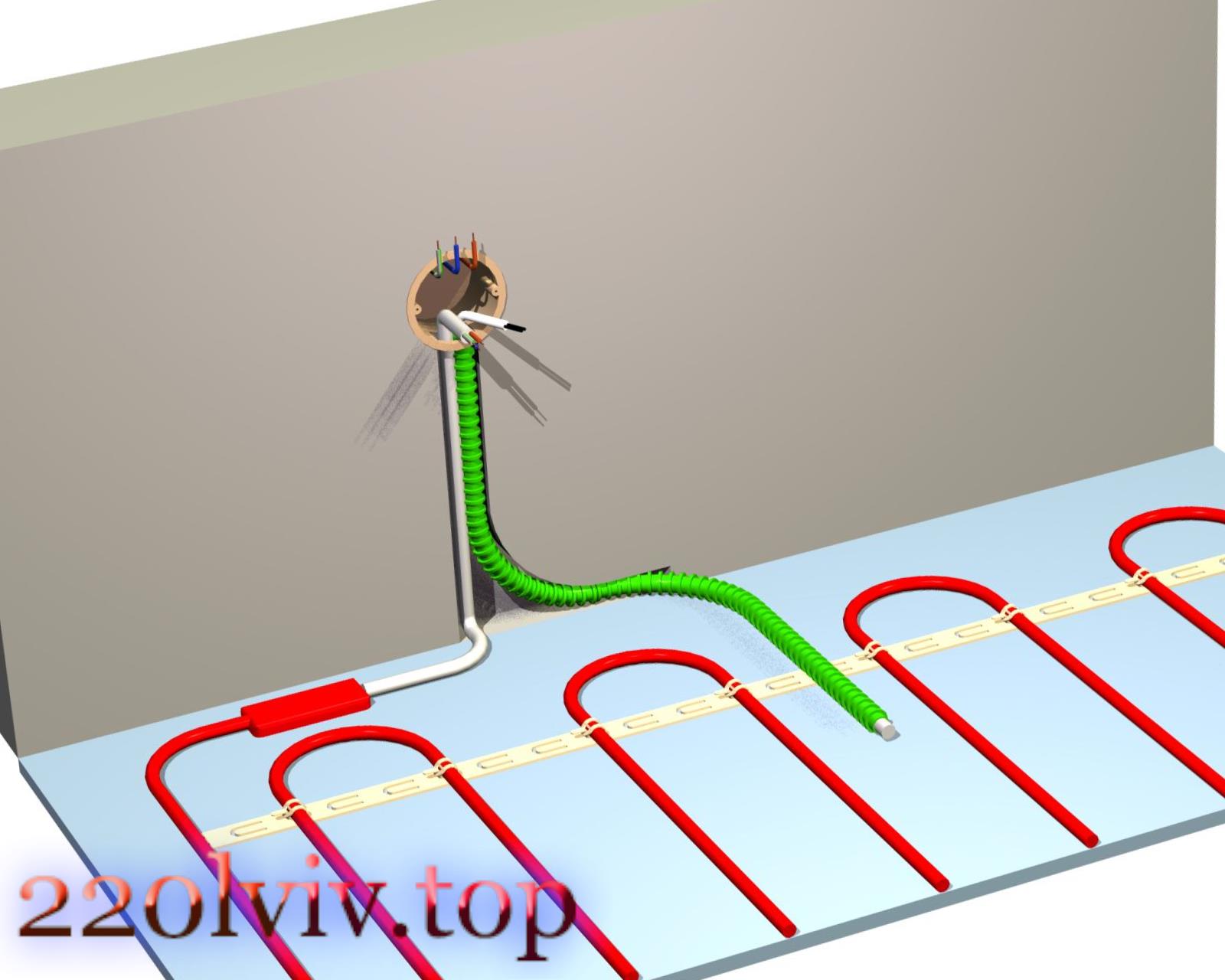 Електрична тепла підлога :: Ціни на монтаж у Львові