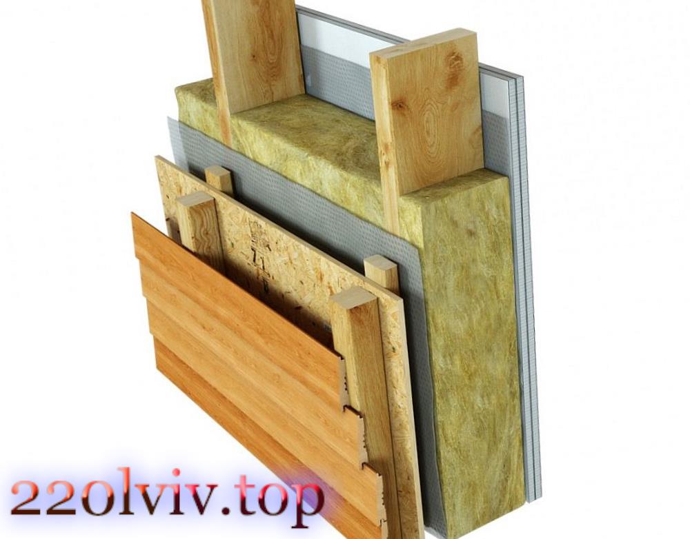 Електрика в каркасних будинках :: Ціни на монтаж