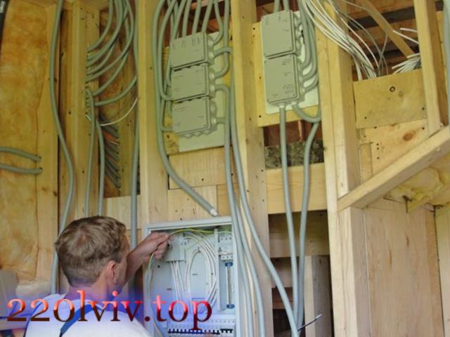 Електрика в каркасних будинках :: Ціни на монтаж