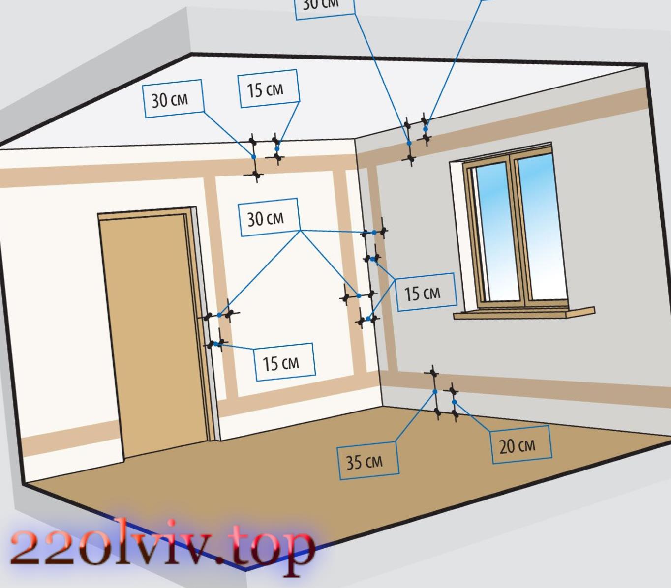 Електрика в однокімнатній квартирі - можливі рішення