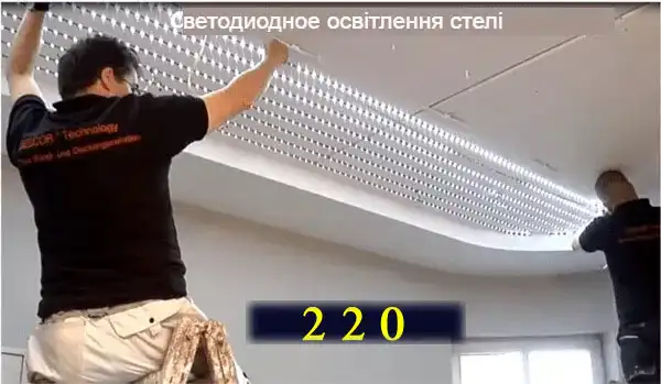 Світлодіодне освітлення у квартирі: науковий підхід