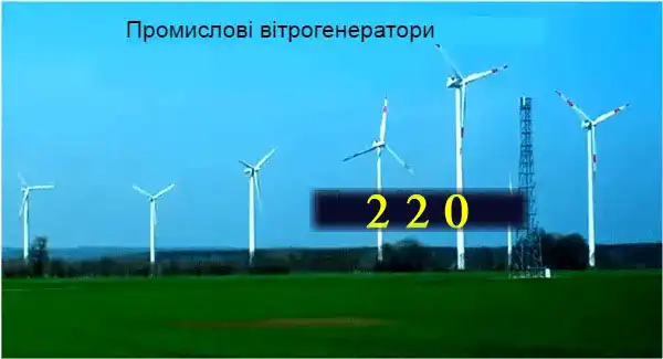 Вітрогенератор для приватного будинку своїми руками: де гроші?