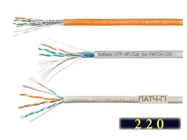 Мережеві Ethernet кабелі кручена пара: види, категорії, характеристики, маркування