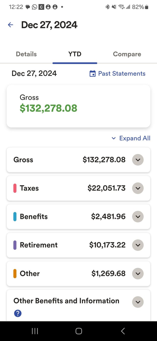 Результати 2024 року в електриці
